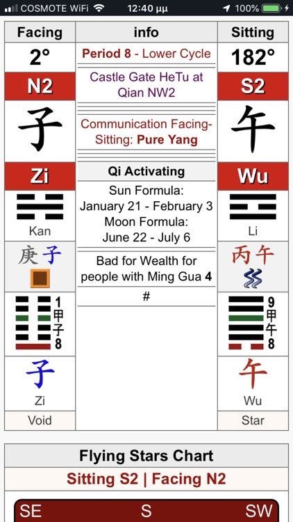 Feng Shui Calc Professional