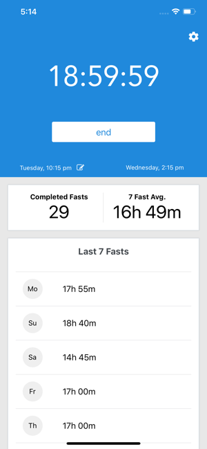 Delta Fasting Tracker(圖1)-速報App