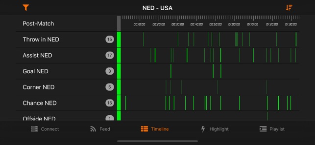 MyVideoAnalyser Remote(圖4)-速報App