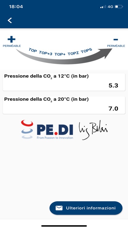 Effervescence predictor