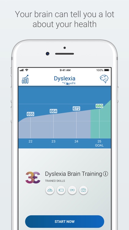 Dyslexia Test and Training