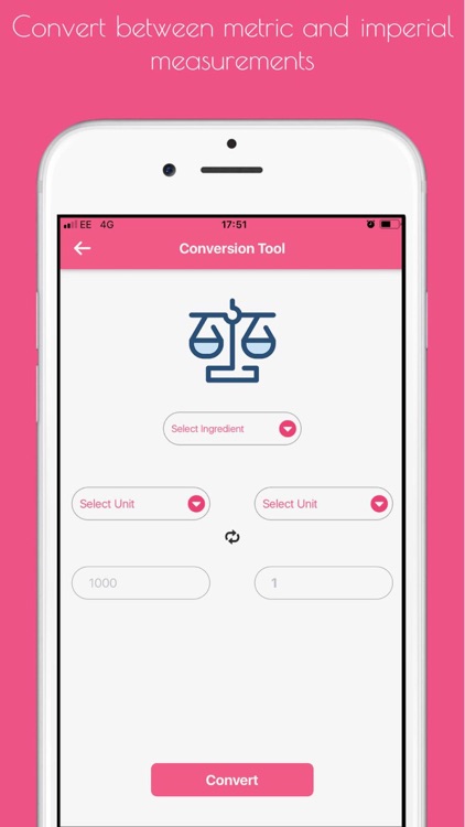 Cake Aide screenshot-8