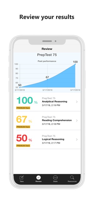 LSAT Practice Exams(圖4)-速報App