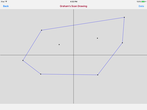 Graham's Scan Geometry screenshot 4