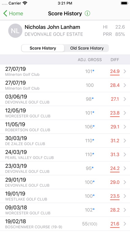 HNA Handicaps & Tournament App screenshot-5