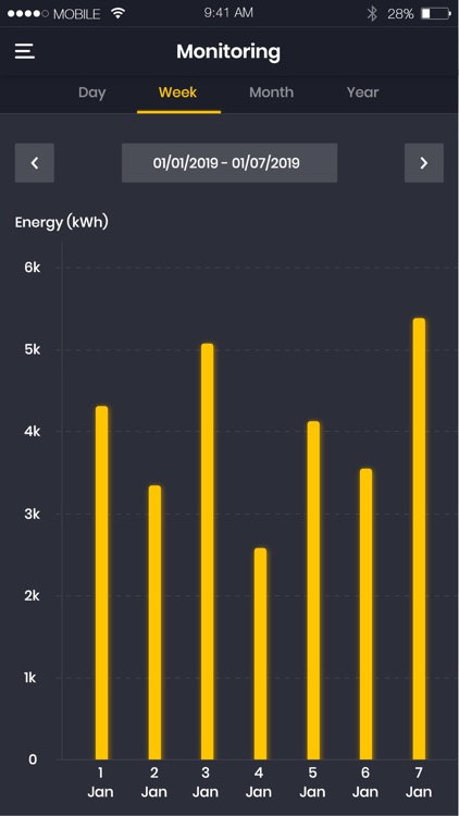 Simpleray Solar Tracker screenshot-3