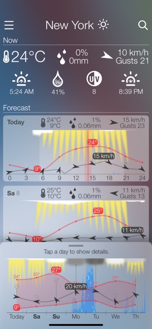 Weather Meteogram(圖2)-速報App