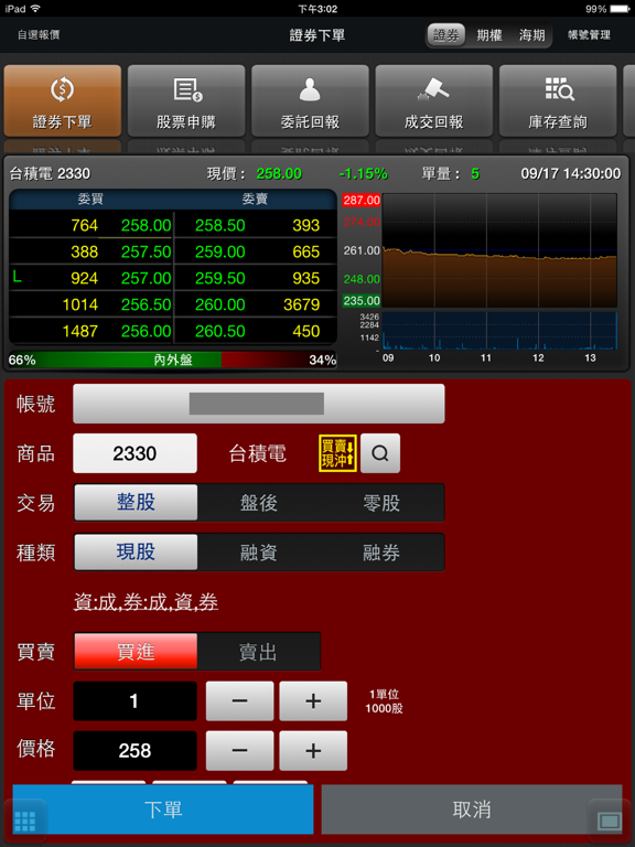 台企銀目標價 Wagntai