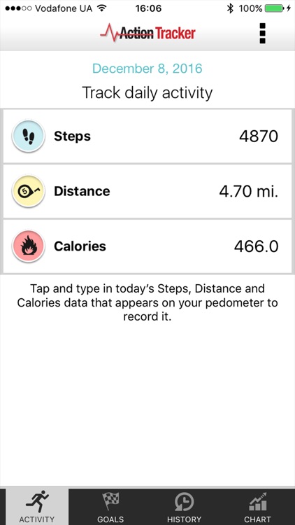 Activity action tracker