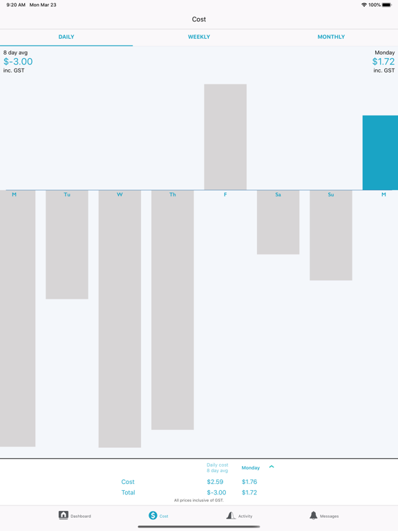 Screenshot #6 pour Clarendon Energy