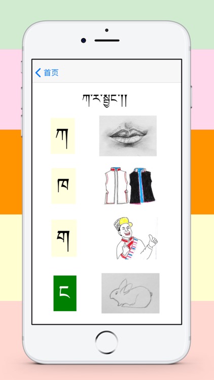 Tibetan Primer - Rgyalrong screenshot-3