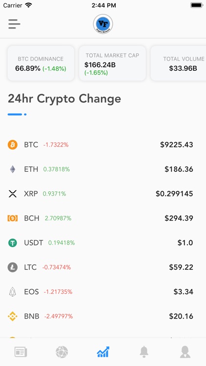 Visionary Financial screenshot-4