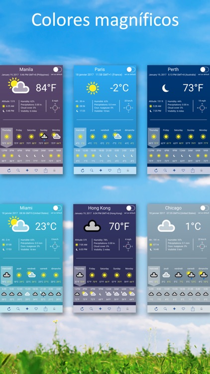 Clima en México 14 días