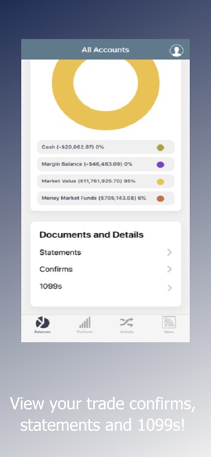 INTL Wealth Access(圖5)-速報App