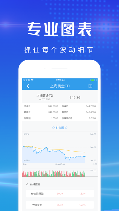美高期货-专业期货投资信息服务软件 screenshot 2