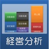 経営分析 経営分析