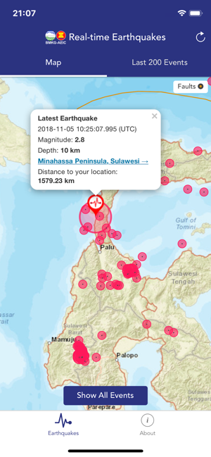 BMKG Real-time Earthquakes