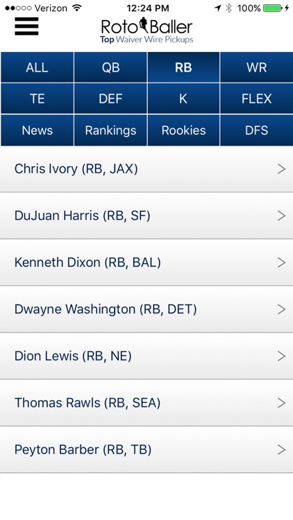 Fantasy Football by RotoBaller
