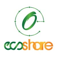 Ecoshare sur PC