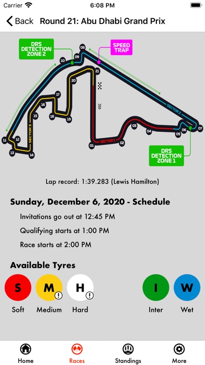 Unofficial Racing Leagues