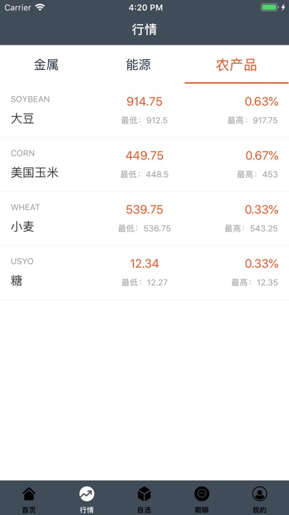 创海期货助手-原油外汇期货行情资讯软件 screenshot-3