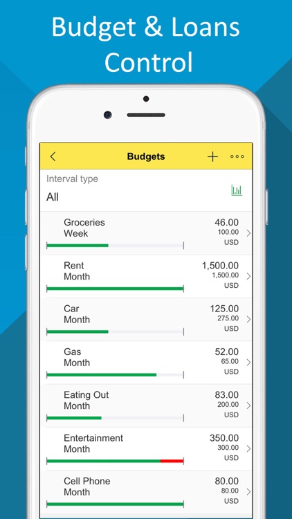 Budget Expense Tracker/Manager screenshot-4
