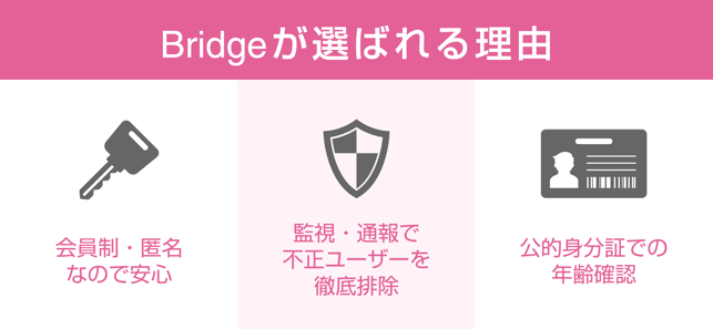 Bridge(ブリッジ)-ゲイの真面目な出会いアプリ(圖7)-速報App