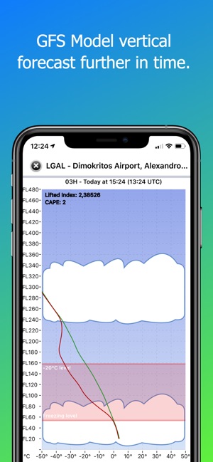 AeroPlus Aviation Weather(圖3)-速報App