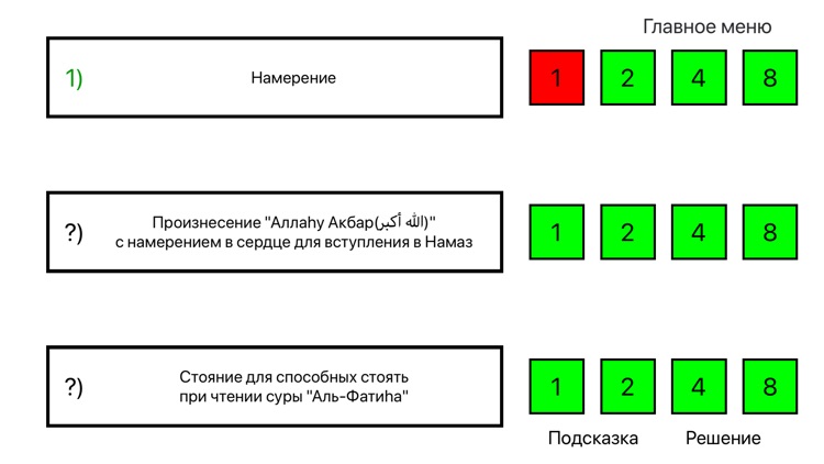 Основы Ислама - Игра screenshot-3