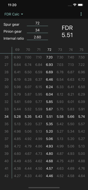 RC Calc