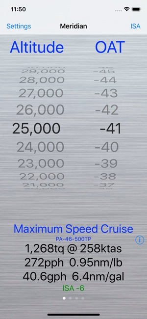 Meridian / JetProp Torque