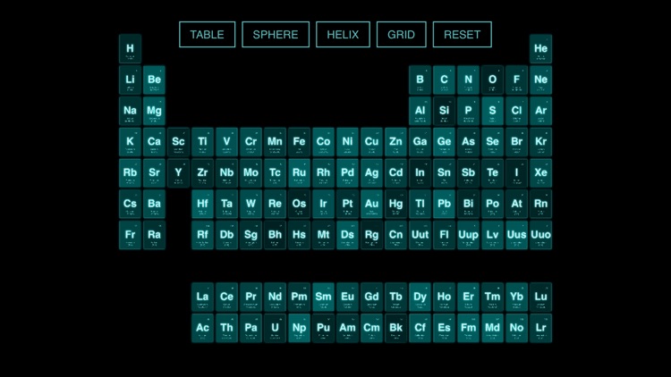 Cloud Periodic Table 3D