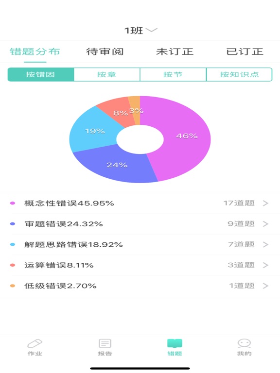 【图】知几教师(截图3)