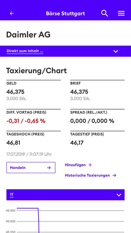 Börse Stuttgart App