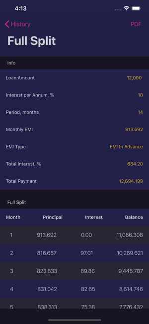 Calc for EMI: calculate loan(圖2)-速報App