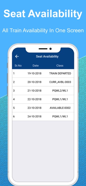 Indian Railway : Live Train(圖5)-速報App