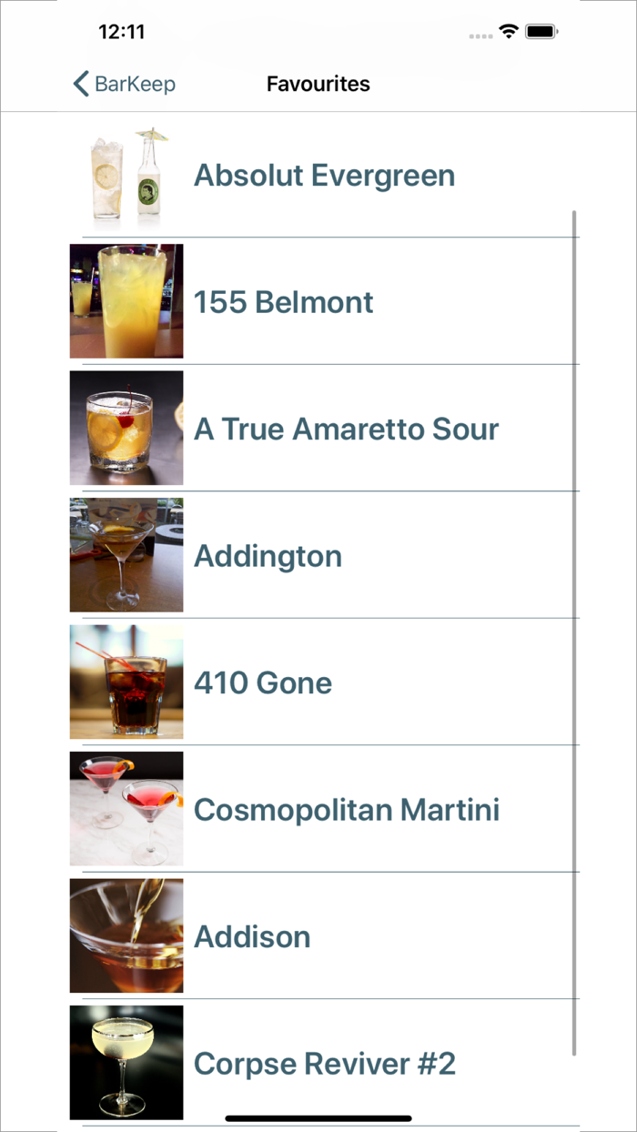Barkeep Cocktail Recipes