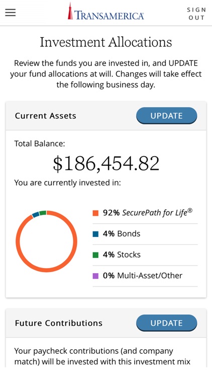 My TRSRetire screenshot-4