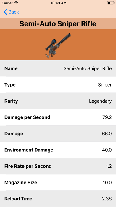 Gun Guide for Fortnite screenshot 2