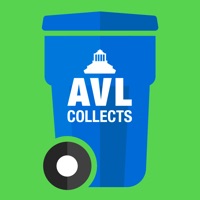 AVL Collects pour PC