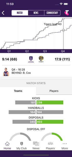 Fremantle Dockers Official App(圖3)-速報App