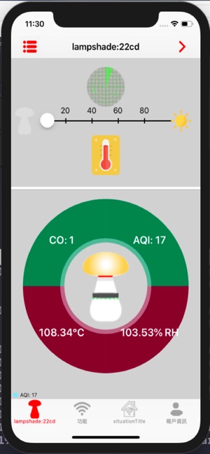 Smarthome Care