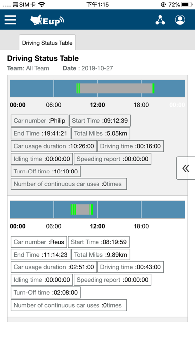 Việt Nam FMS screenshot 4