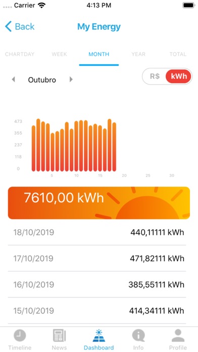 Engie Solar Community screenshot 4