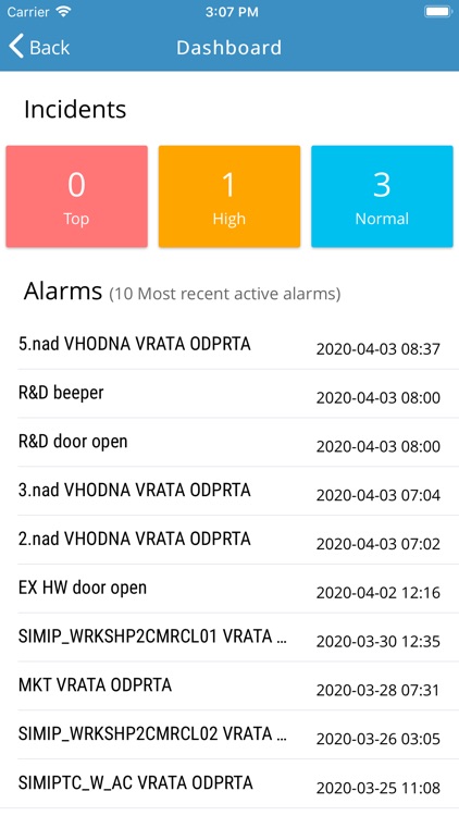 Door Cloud Manager