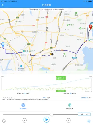 Screenshot 3 F3监控 iphone