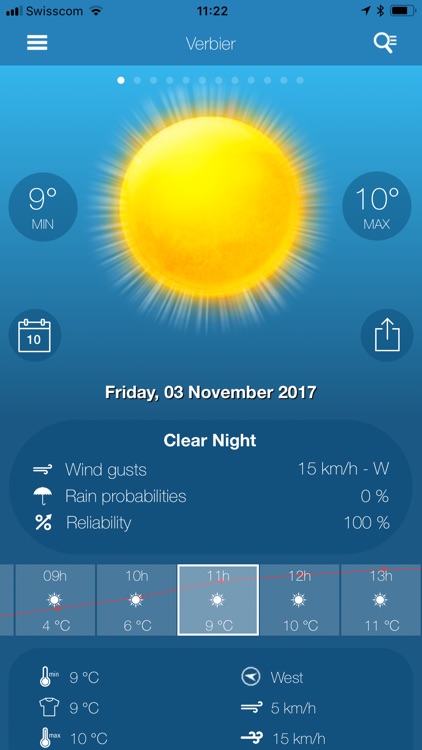 Weather News PRO screenshot-0