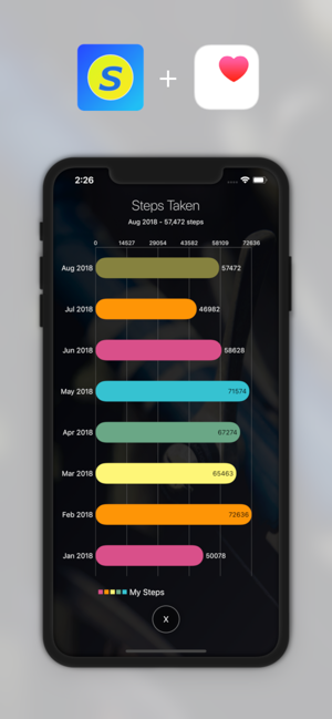 Step Tracker'(圖7)-速報App