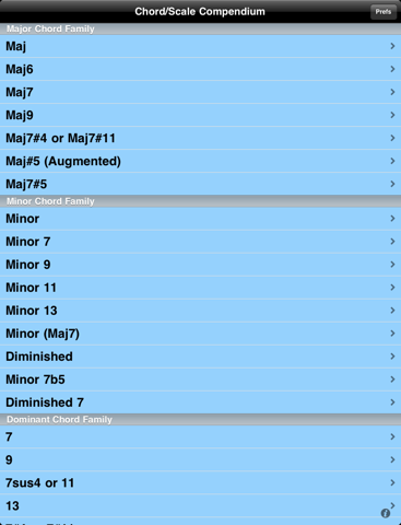 iImprov-Chord/Scale Compendium - náhled
