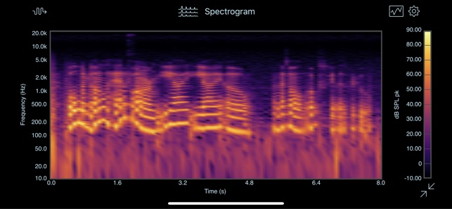 SignalScope Basic 2018(圖5)-速報App